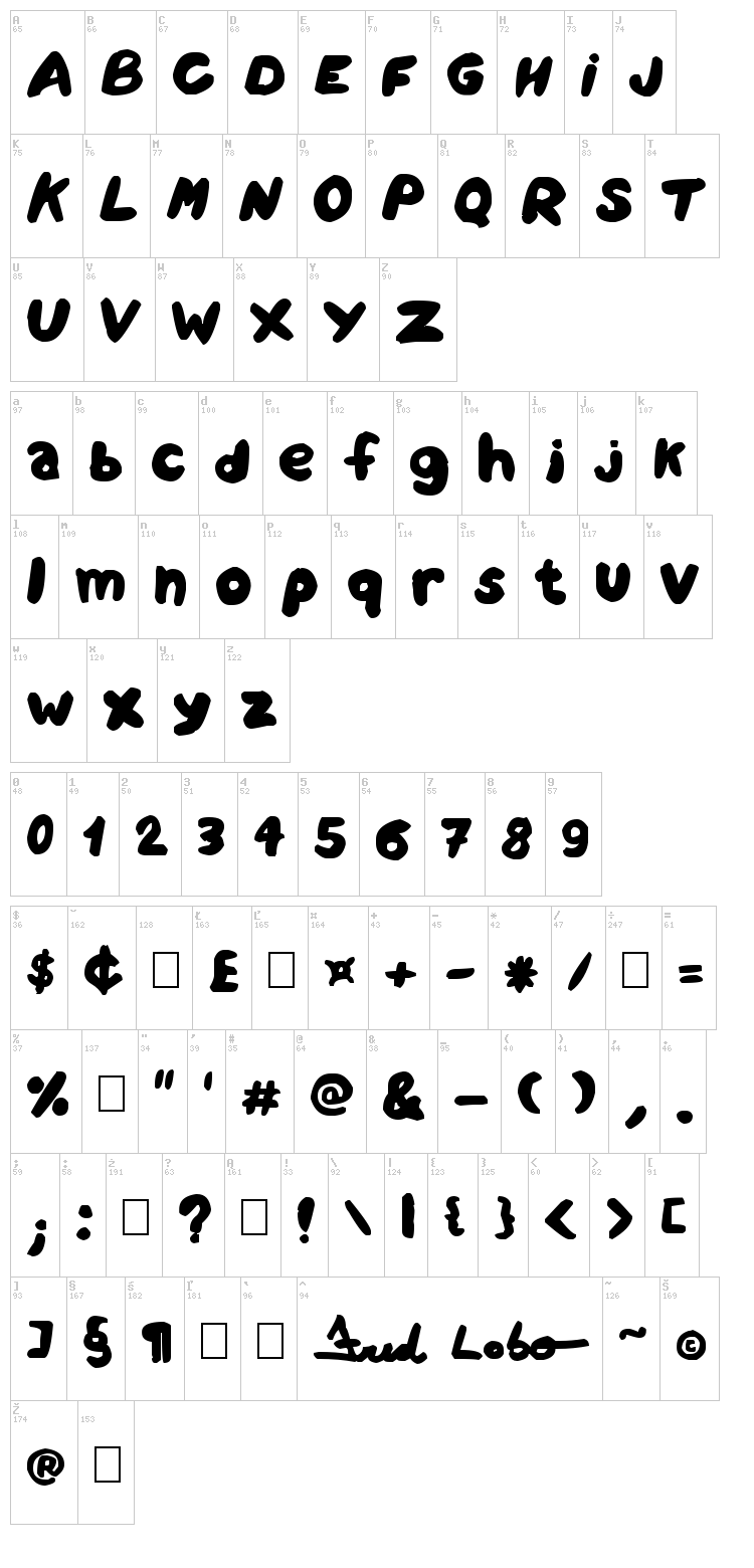 Amareleta font map