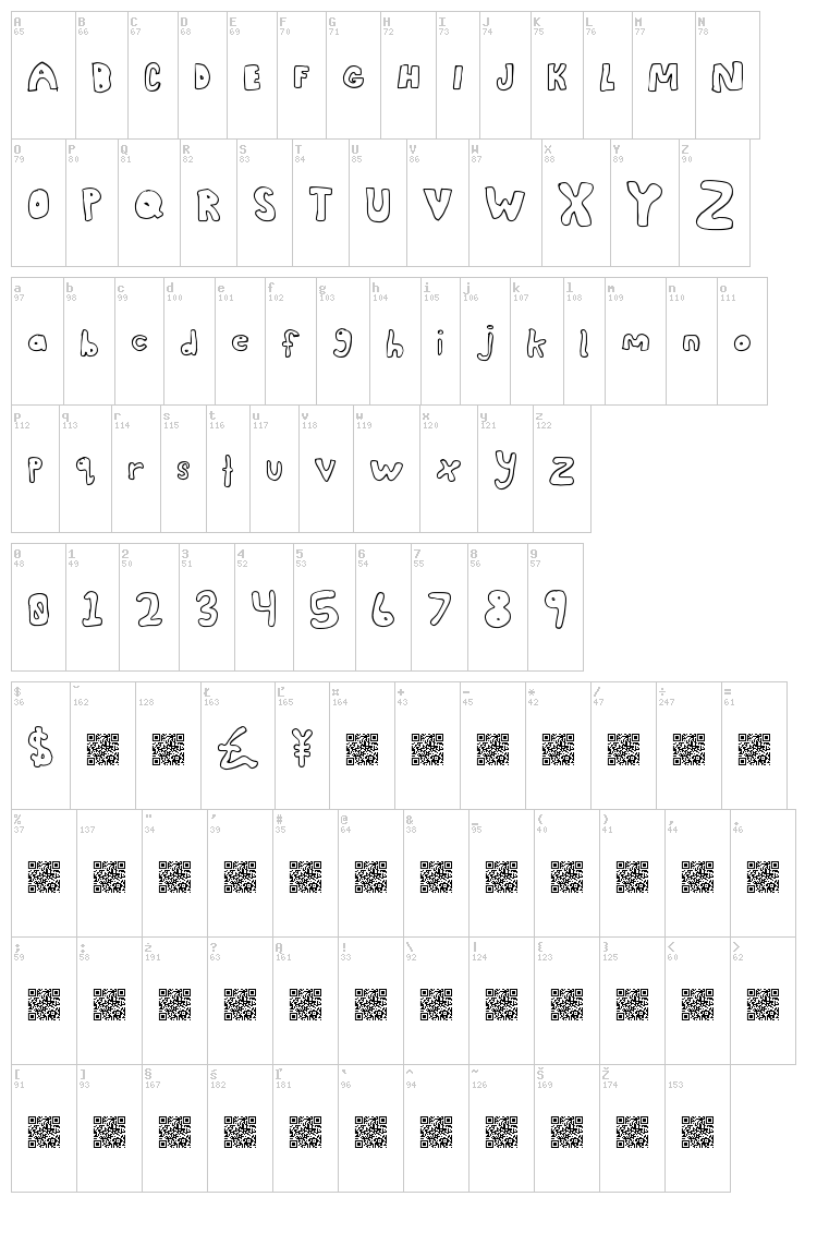 Awesome Style font map