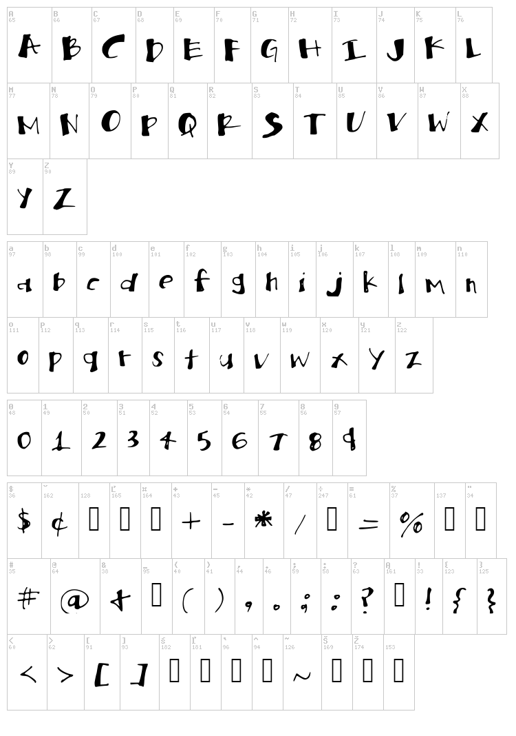 Brittanblock font map