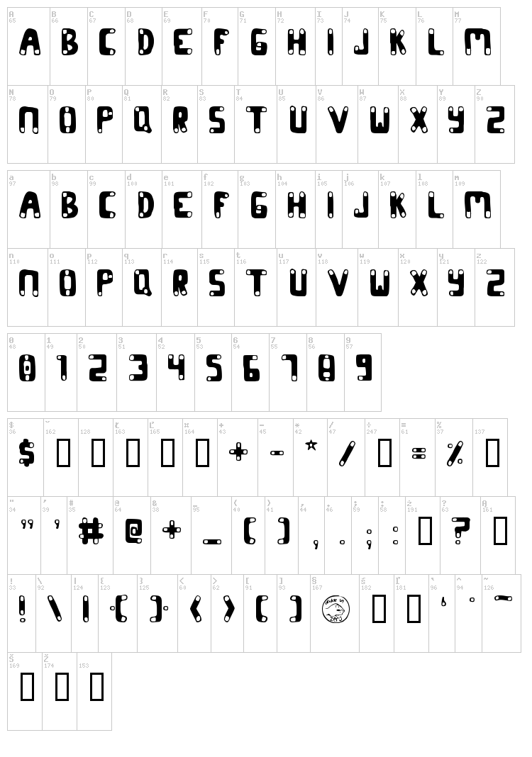 Codon font map