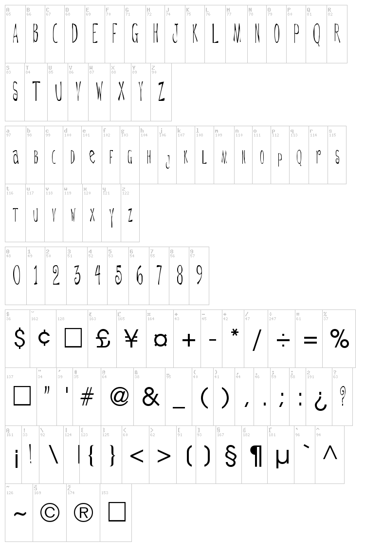 De Ttnorm font map
