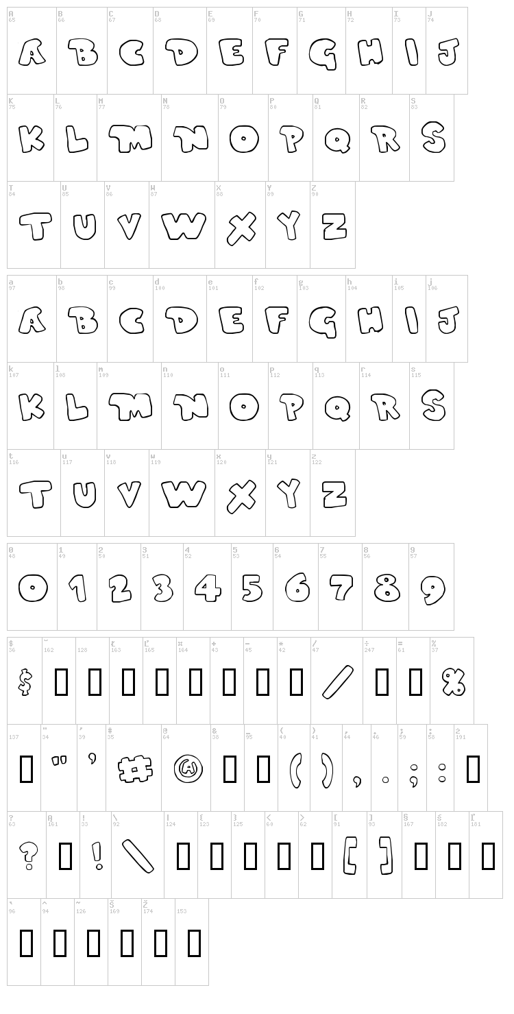Duped font map
