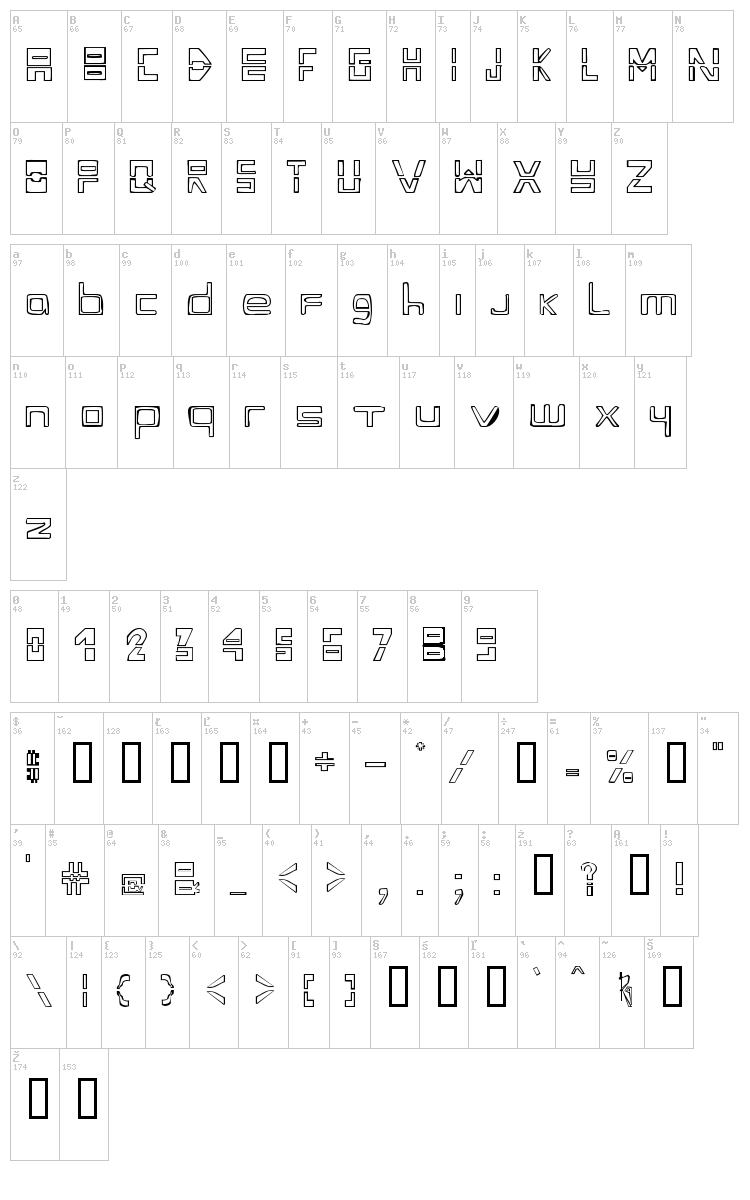 Fontdizajnesrki font map