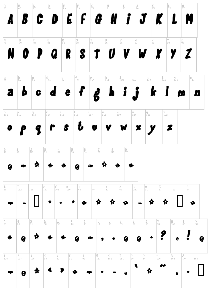 Gloo-Gun font map