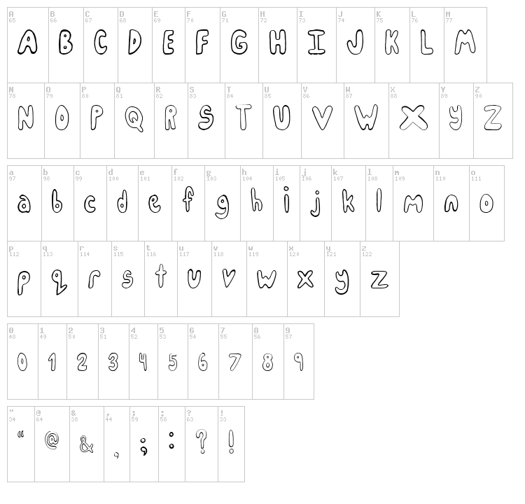 IceCreamParty font map
