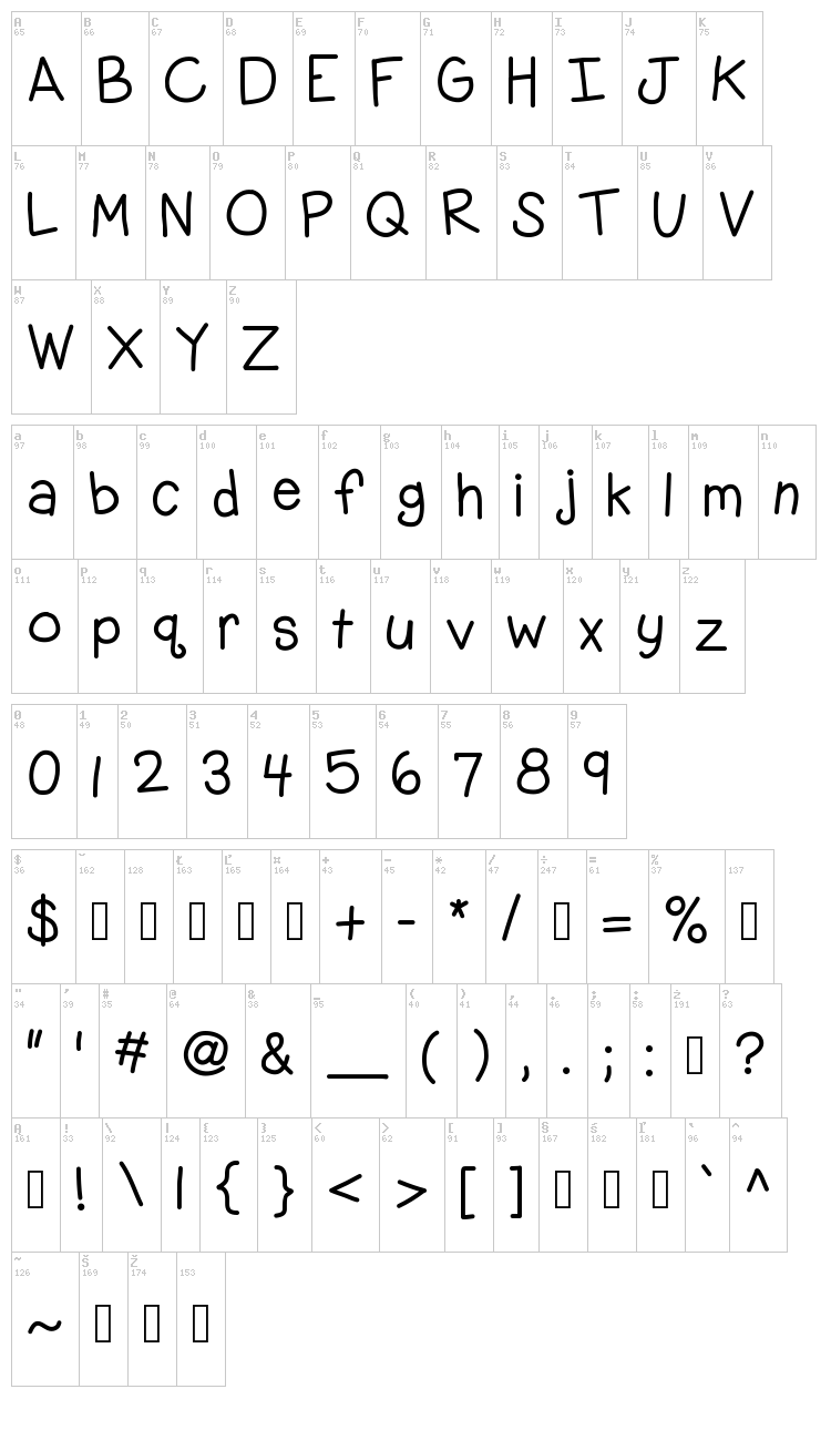 KB Gobble Day font map