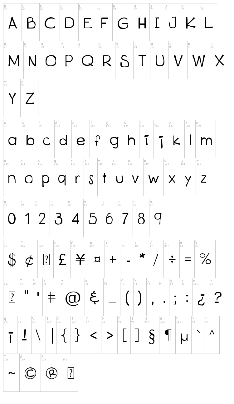 Kitsu font map