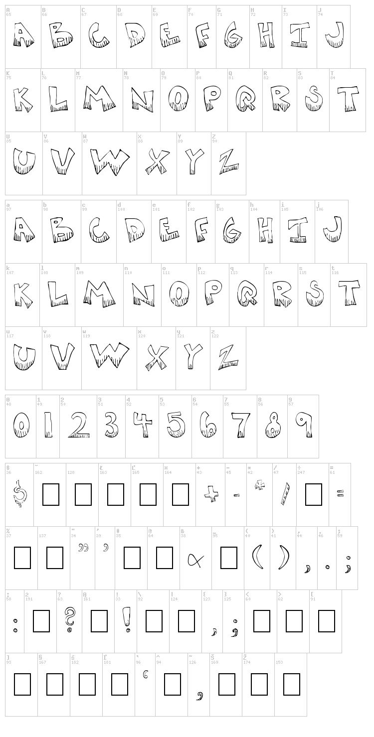 Krazy Kool font map
