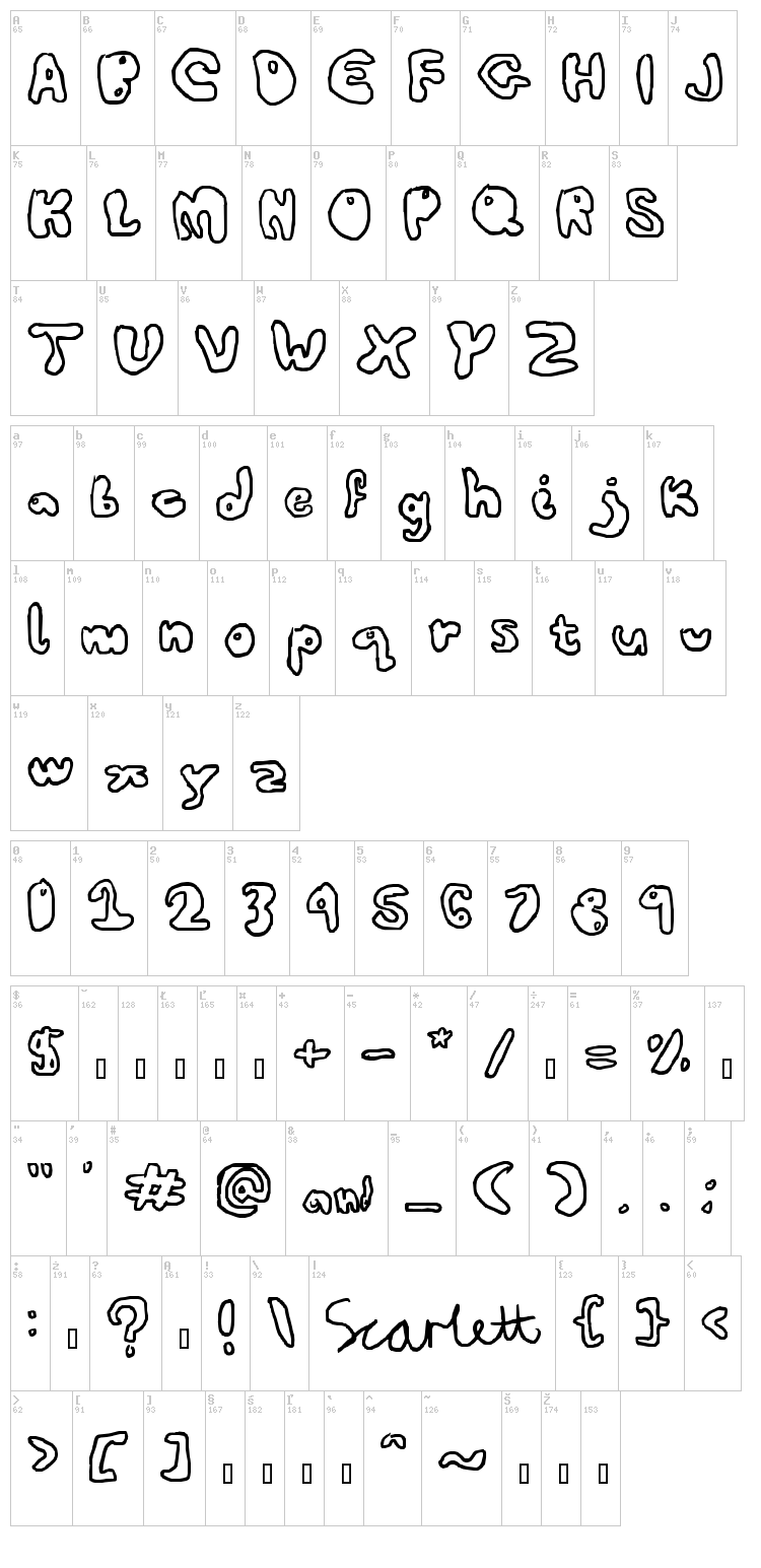 Lucid font map