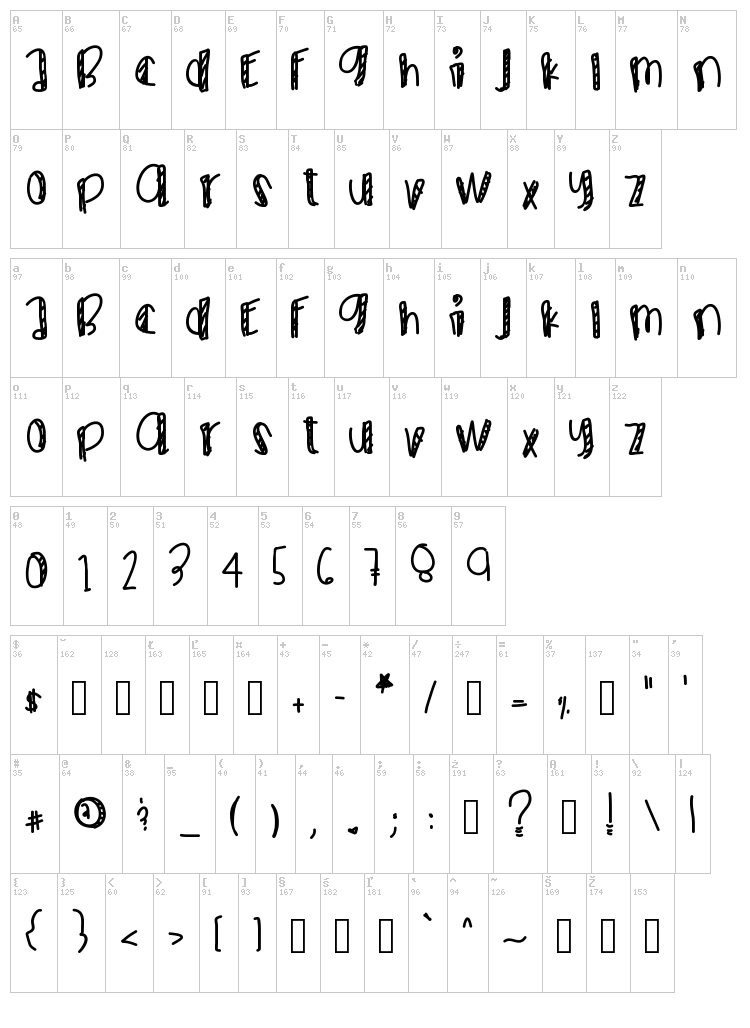 Max Be Cool font map