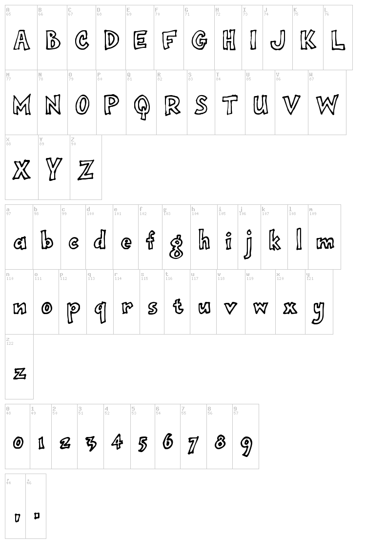 Onepunch Jim font map
