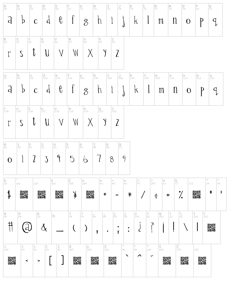 Percolation font map
