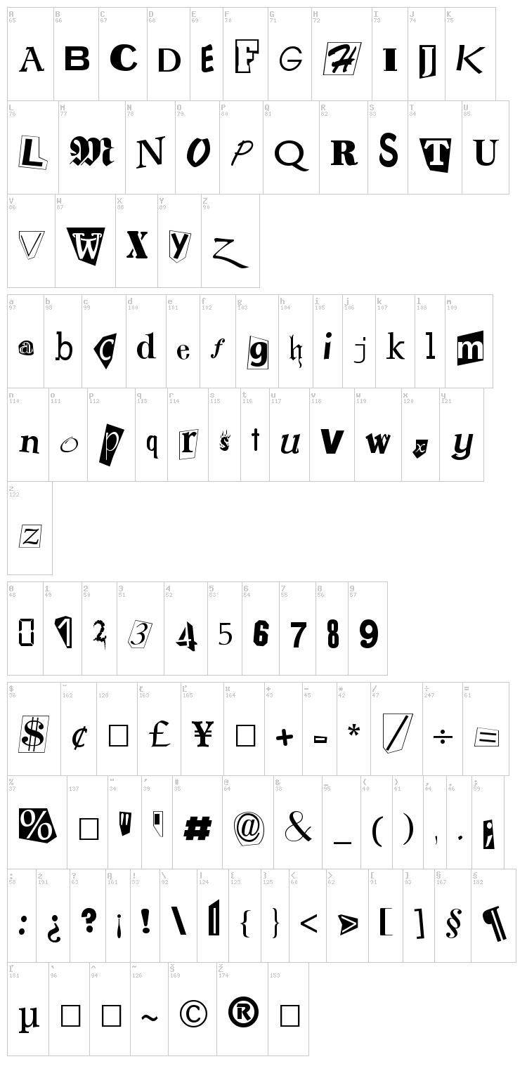 Ransom Note font map