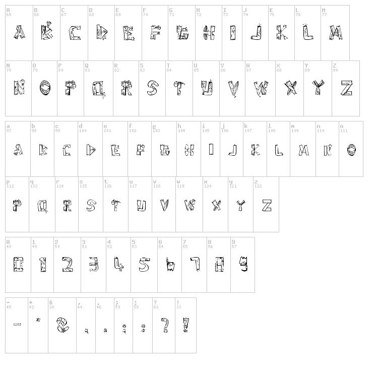 SharKbait font map