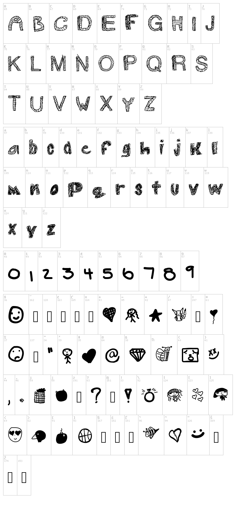 Swag font map