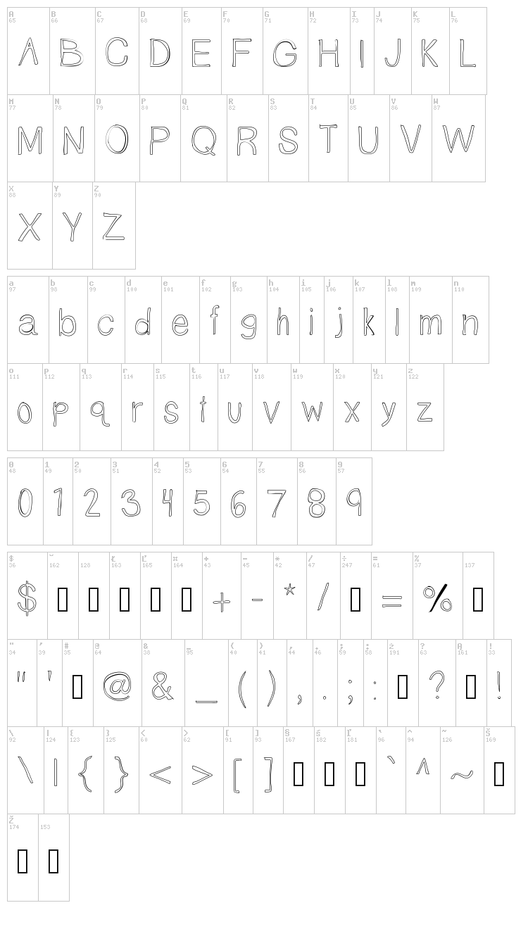 Tall N Bubbly font map