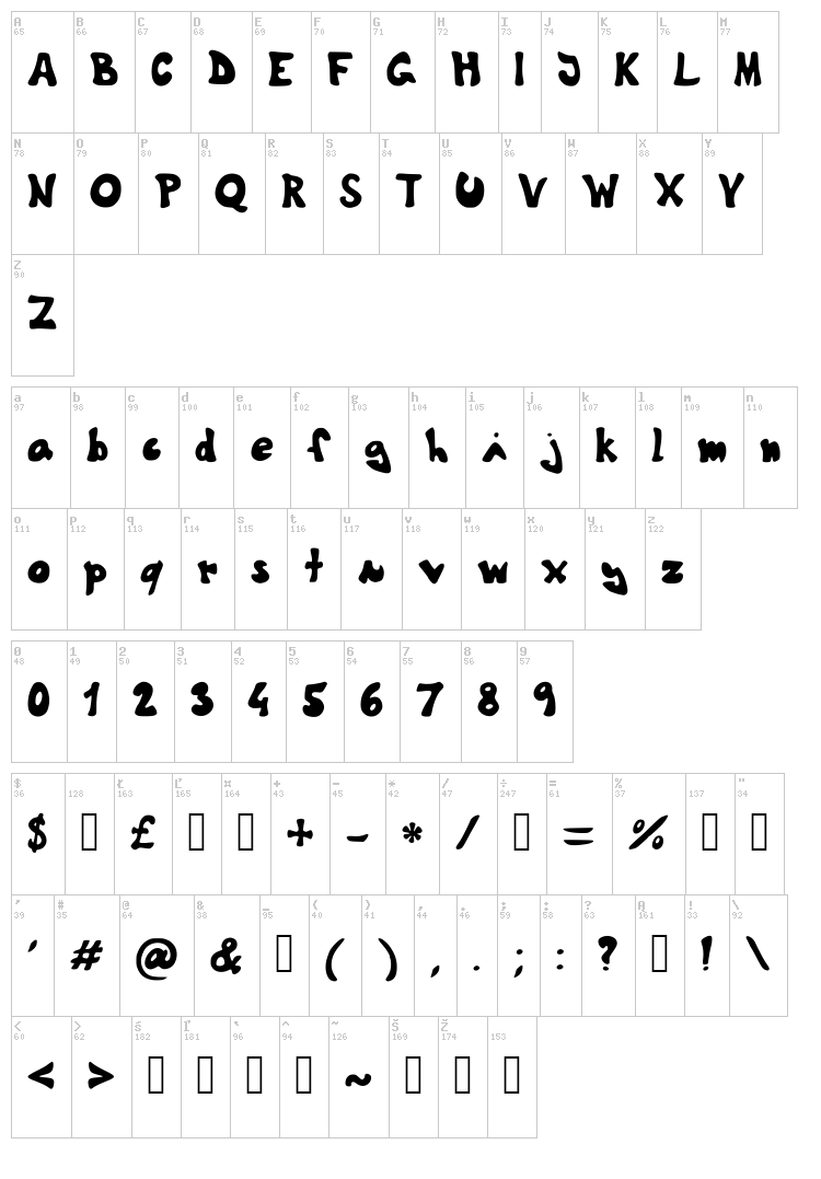 The Shy Family font map