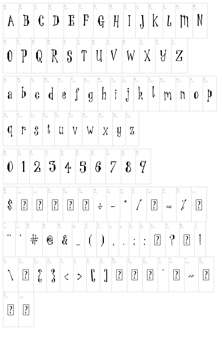 Winger font map