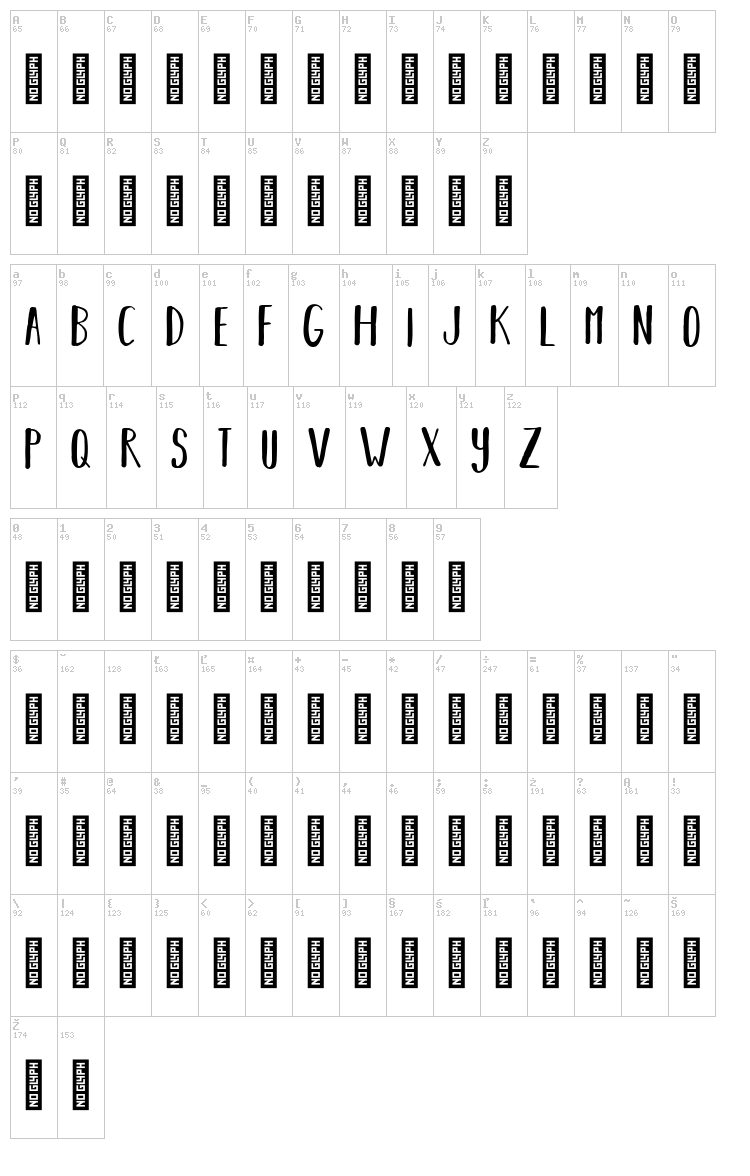 Bear Hugs font map