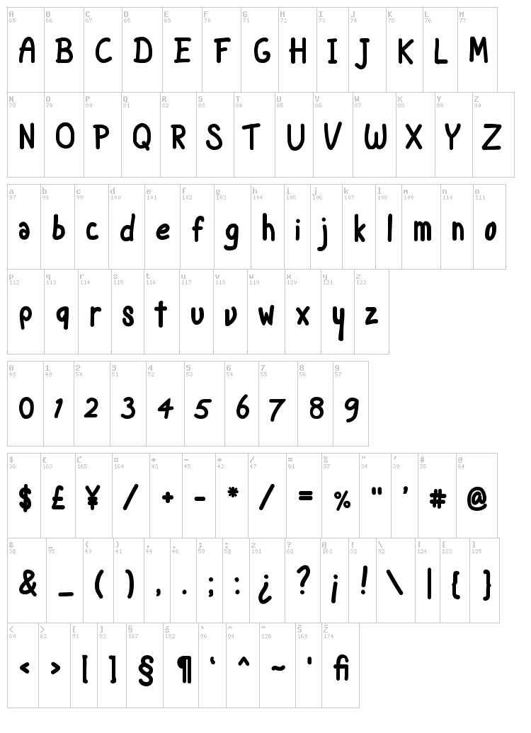 Dion font map