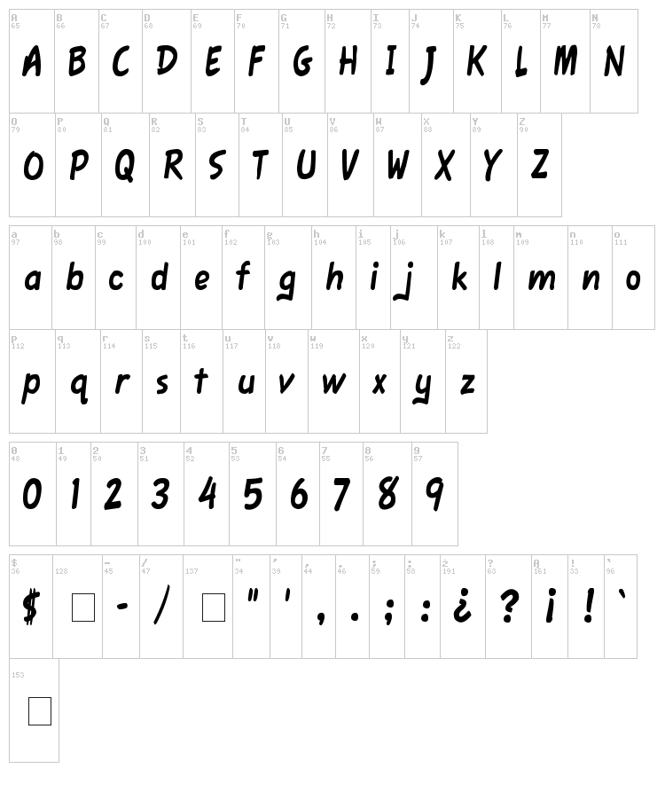 Fawn Script font map