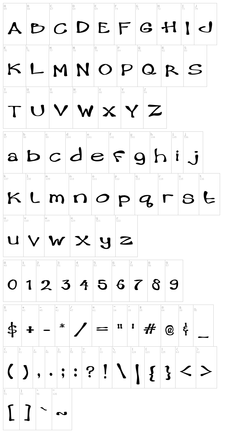 Hambone font map