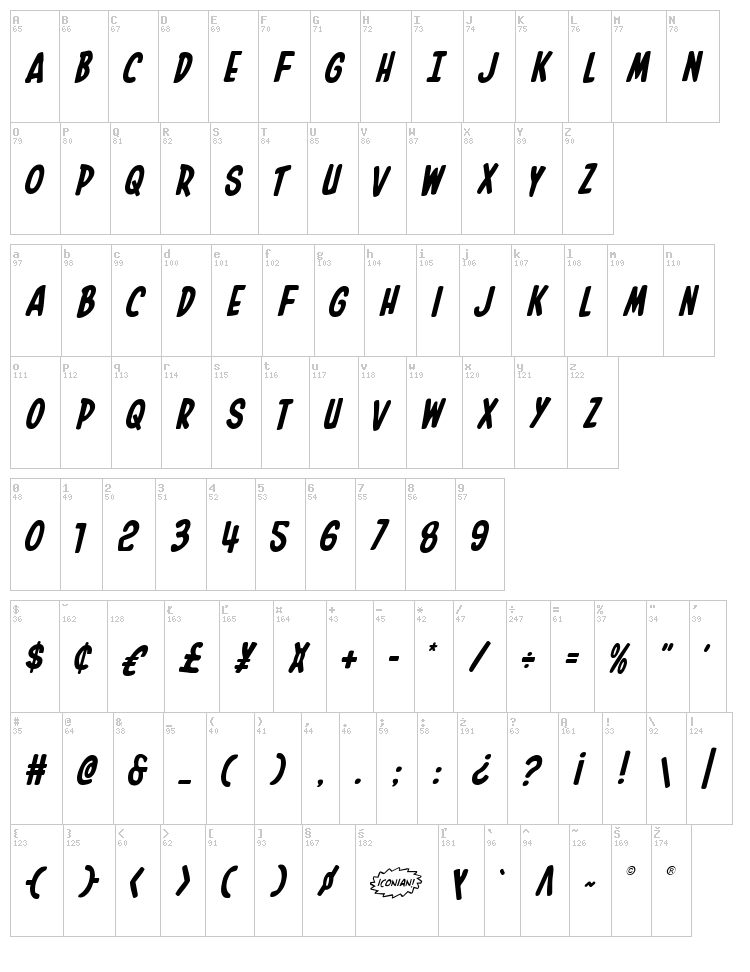 In-House Edition font map