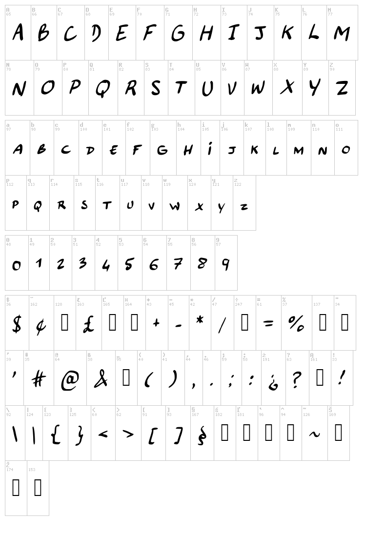 Majuscules BD font map