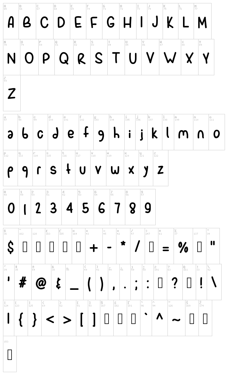 Spork font map