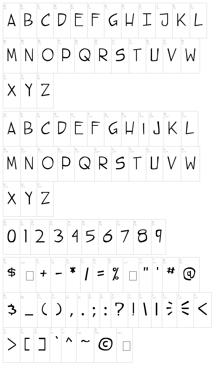Steet Cred font map