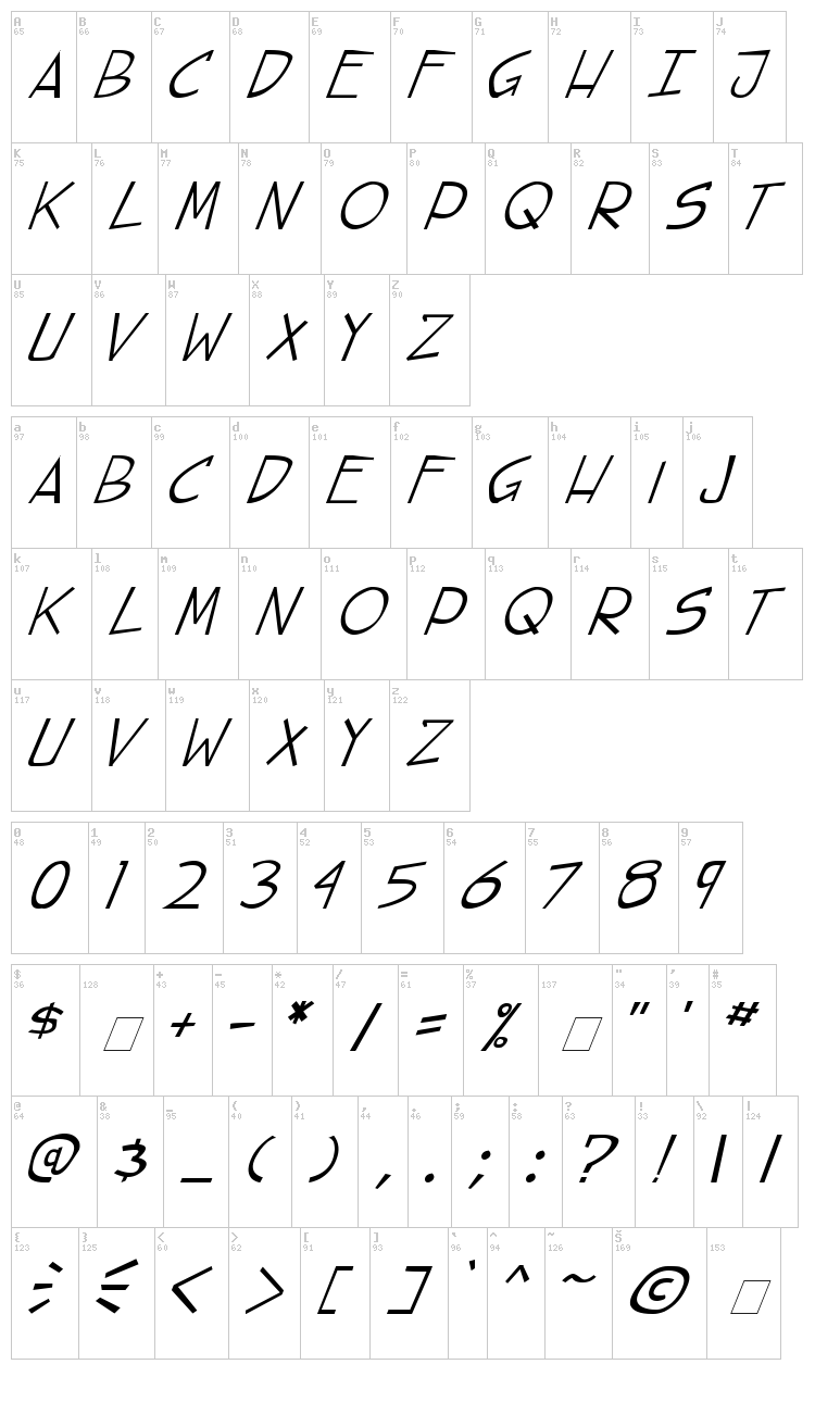 Steet Cred font map