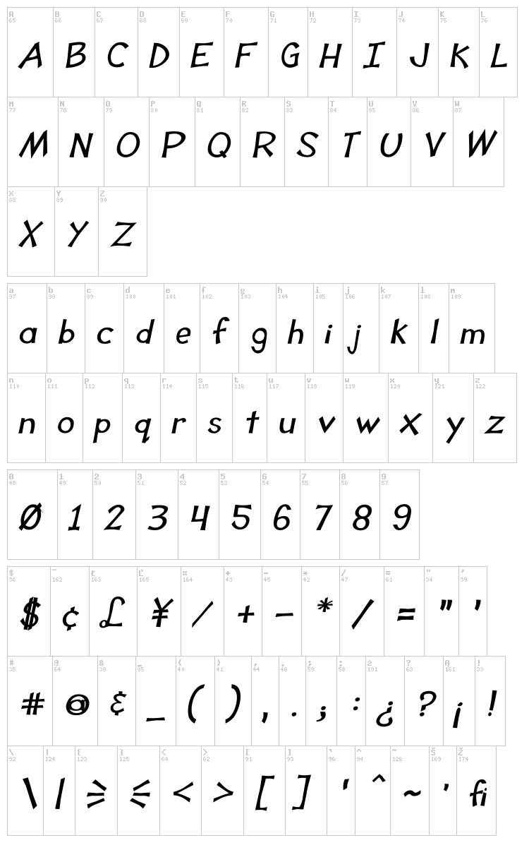 Tooney Loons font map