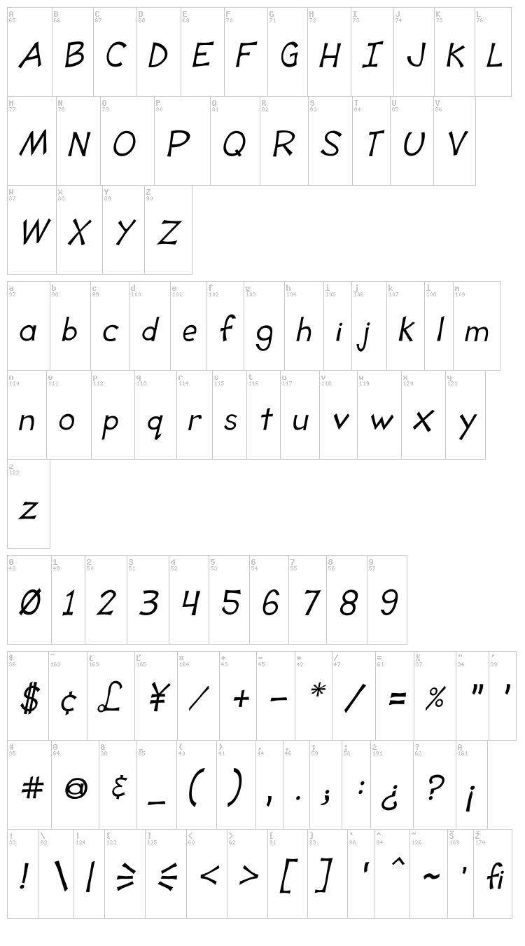 Tooney Loons font map