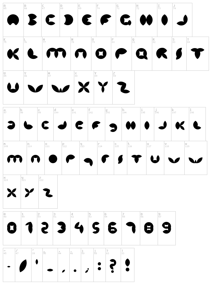 Bokeh font map