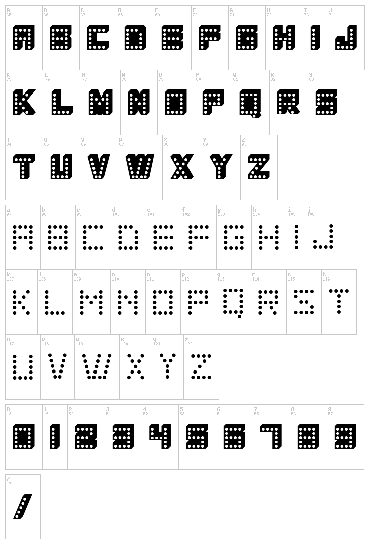 Coloscobik font map