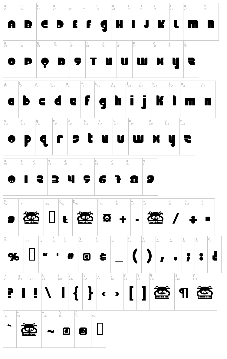 FineOMite font map