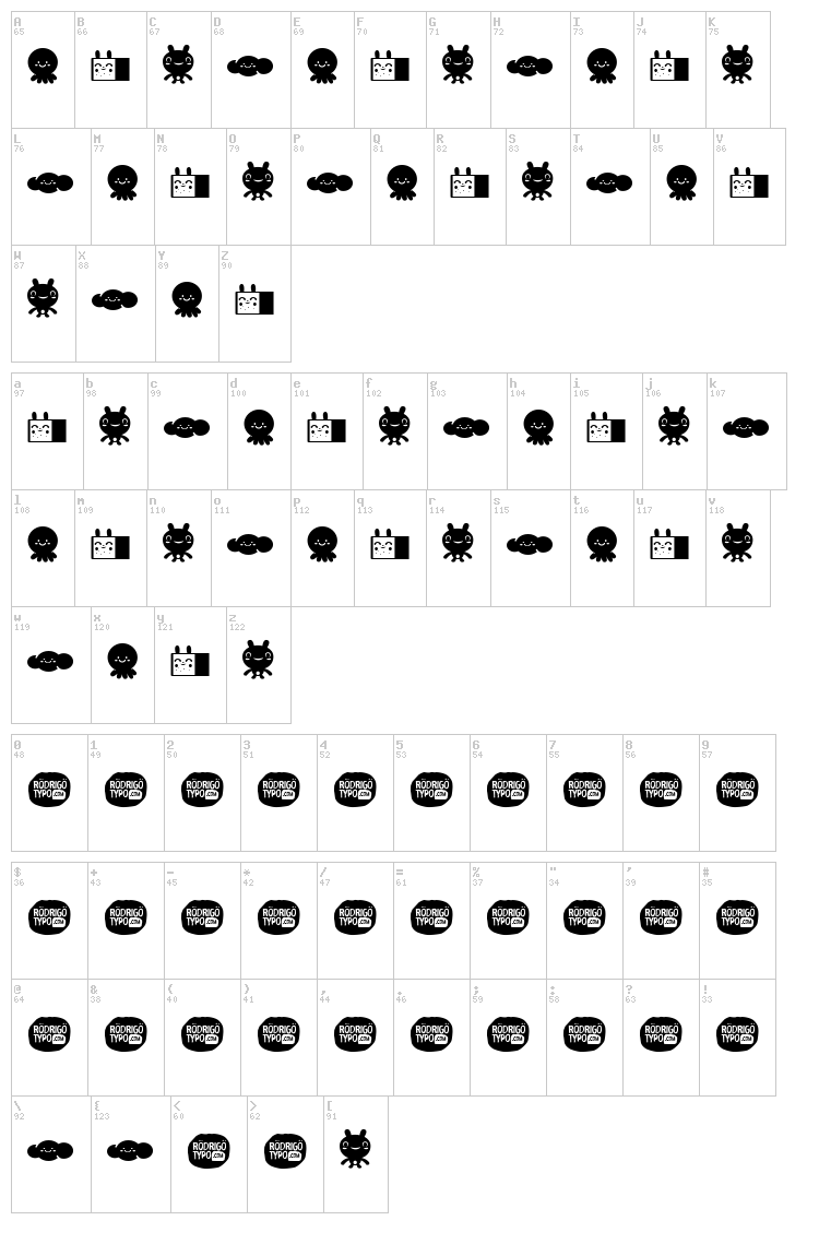 La Mona font map