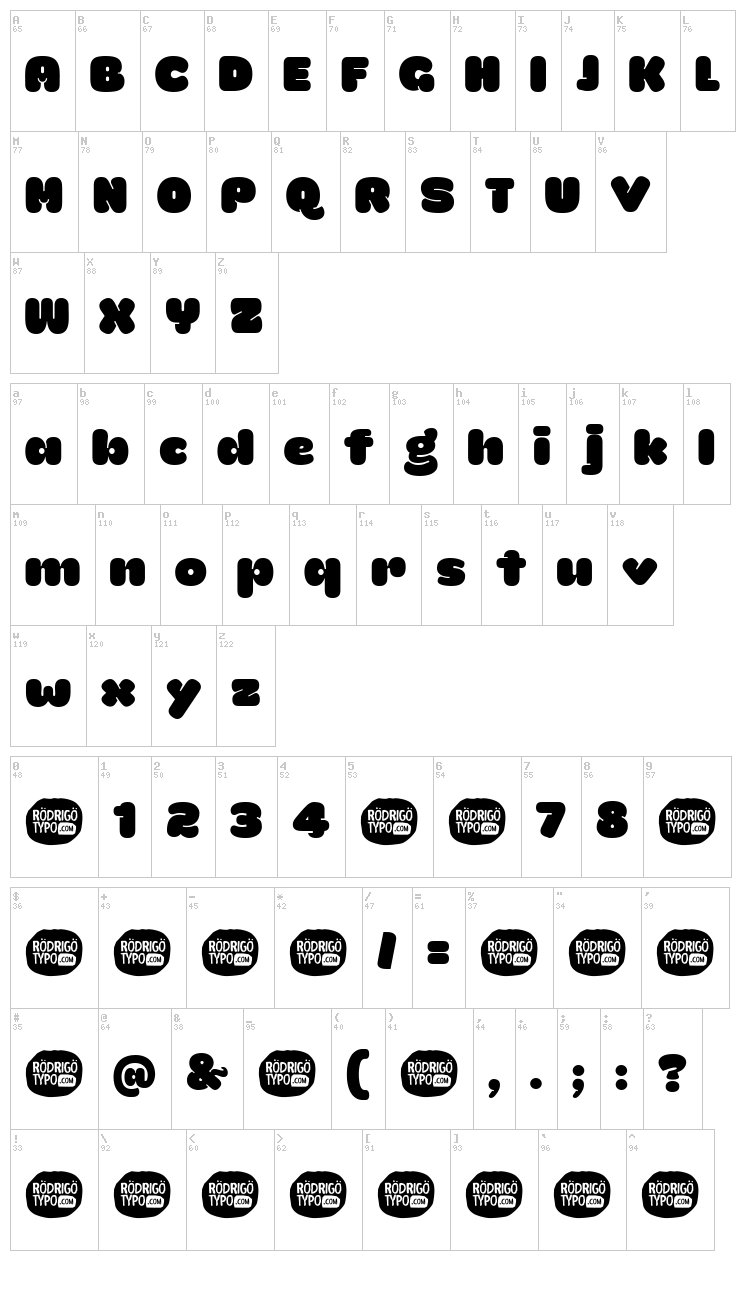 La Mona font map