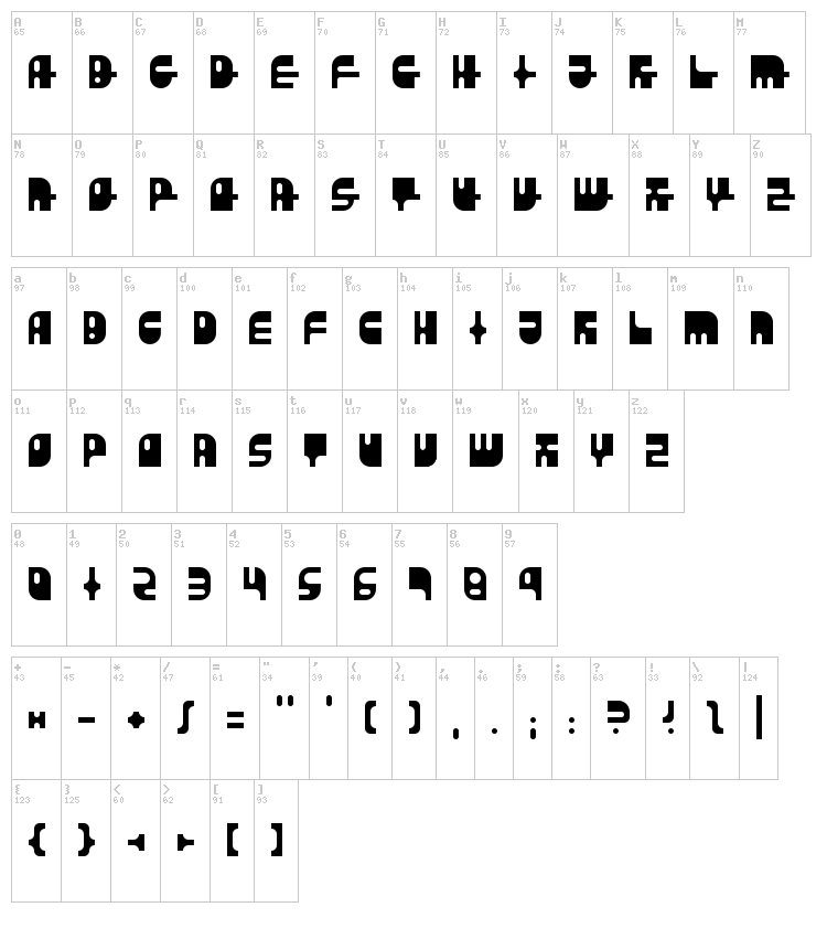 Revidendum font map