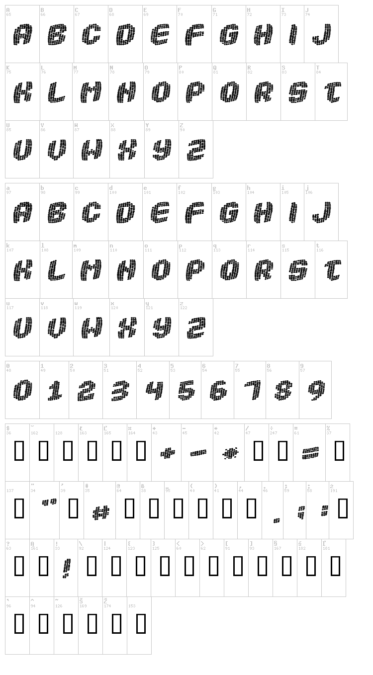 Robotica font map