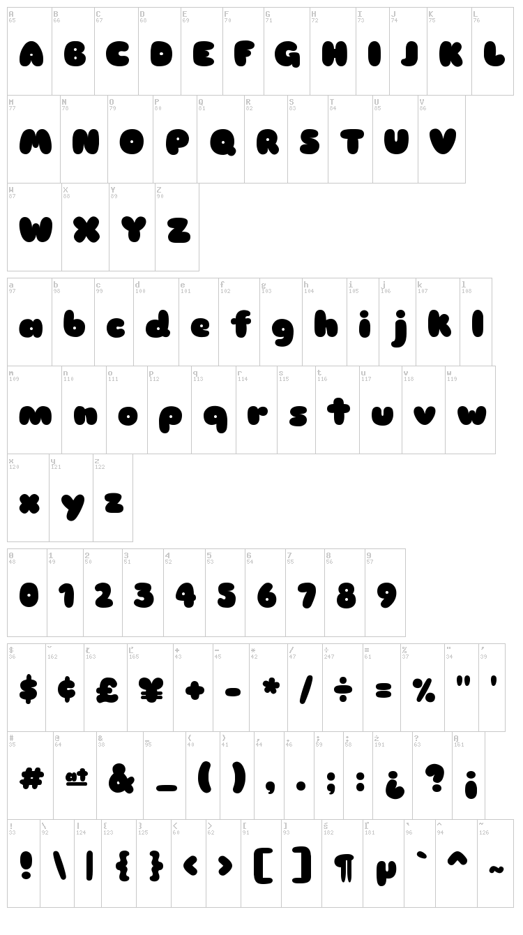 Sniglet font map