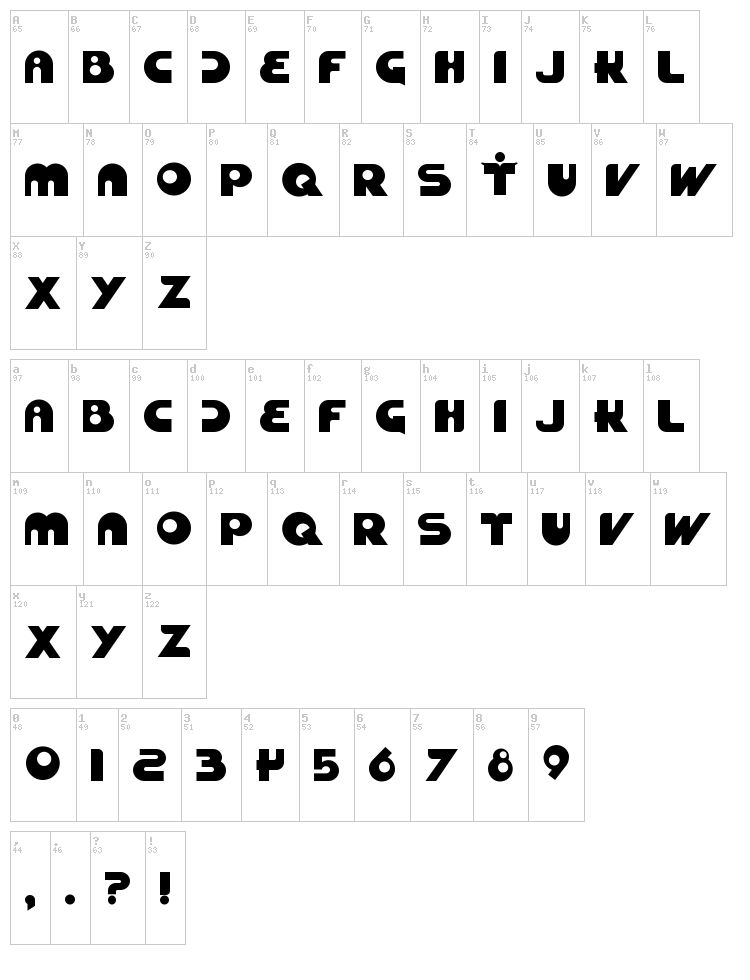 Zuckerbrot font map