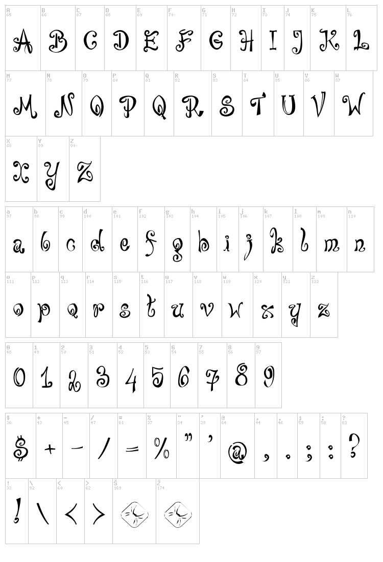 Bajareczka font map