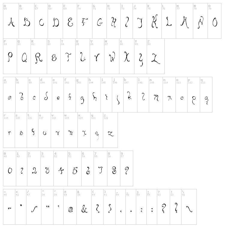 Bellyfish font map