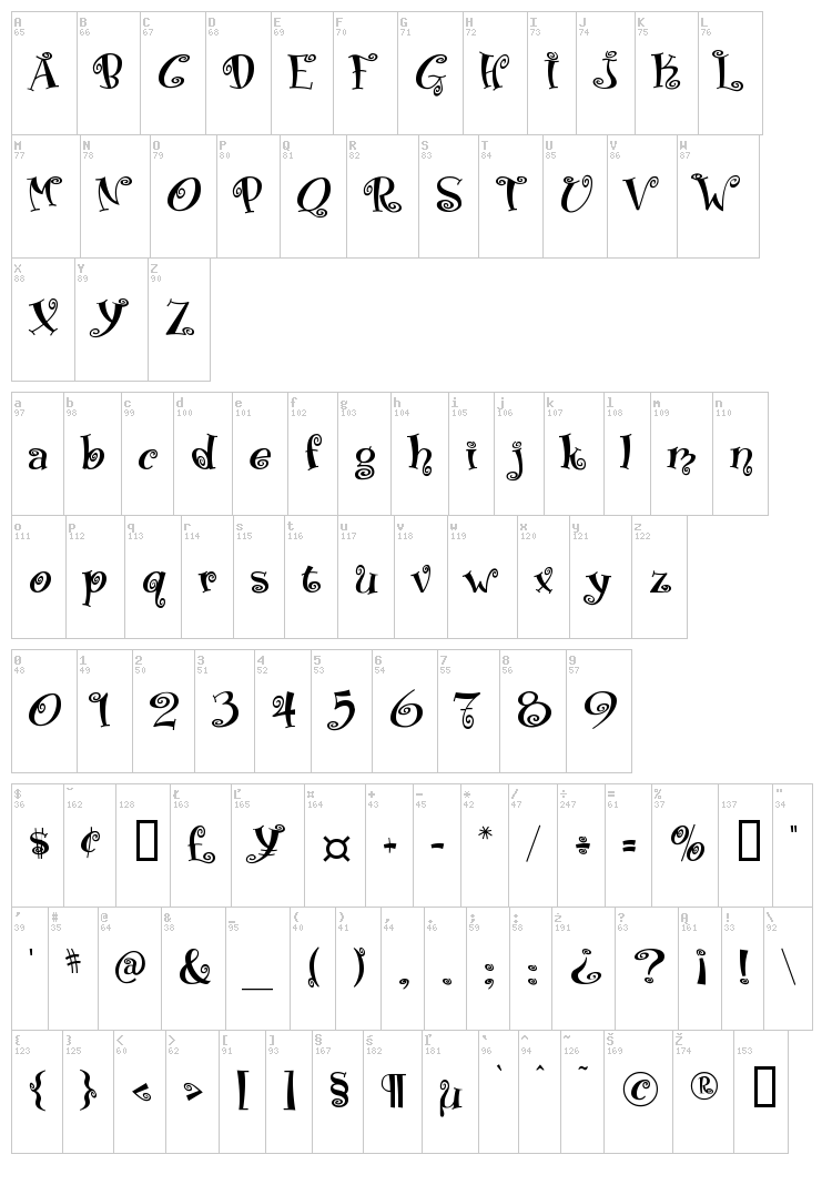Boingo font map
