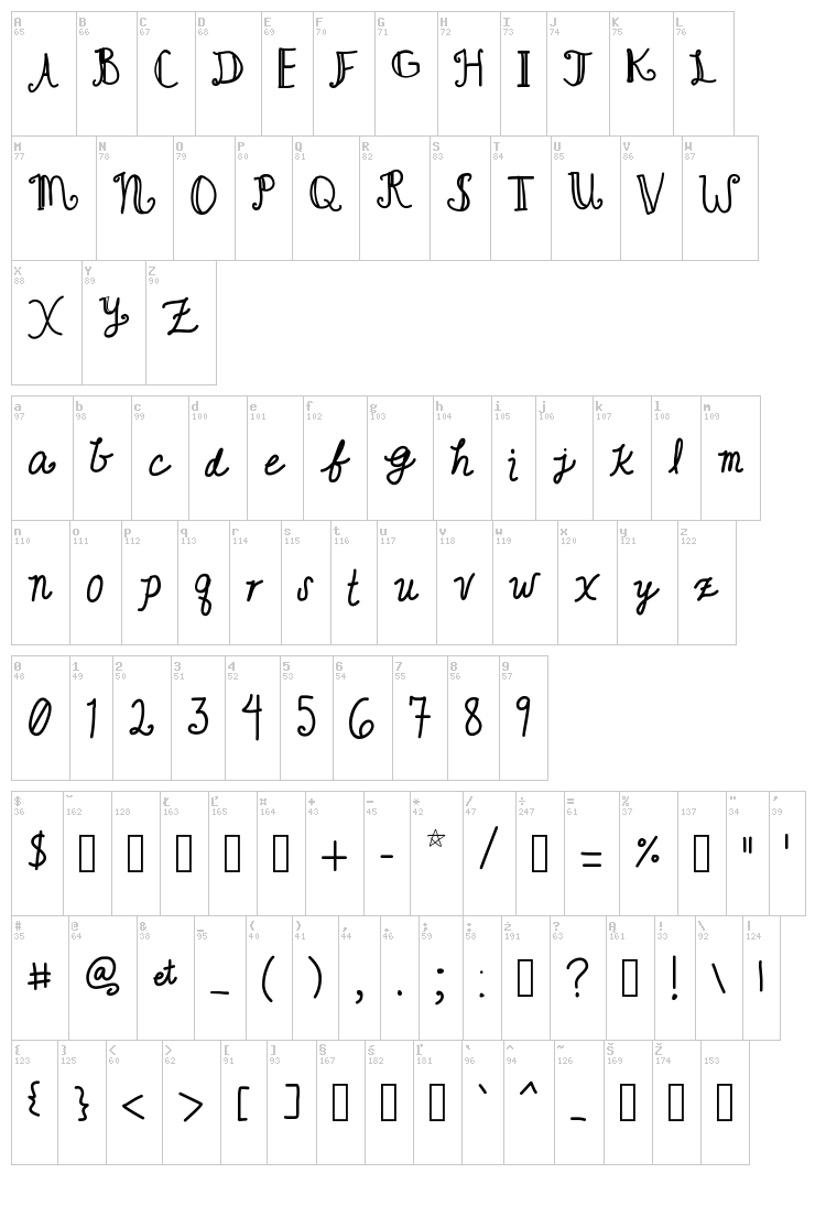 Cute Writing font map