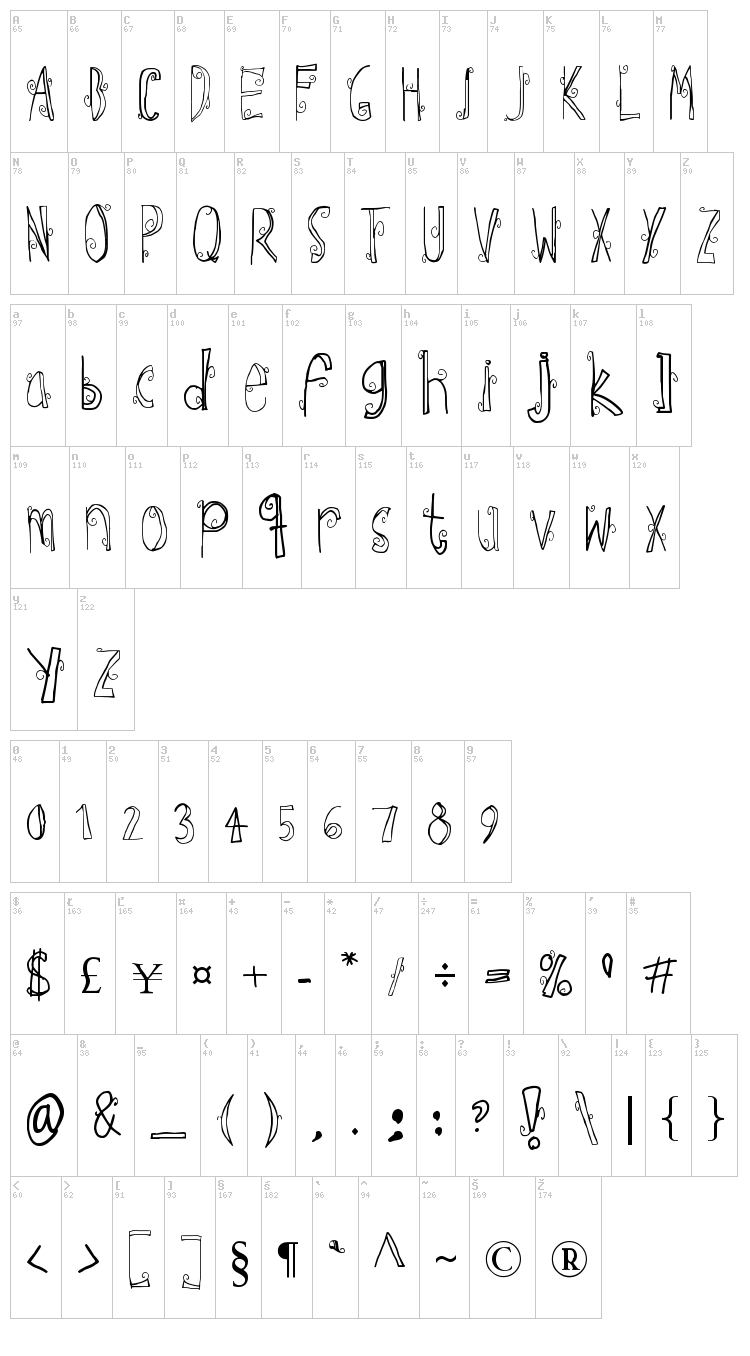 Ebba Font font map