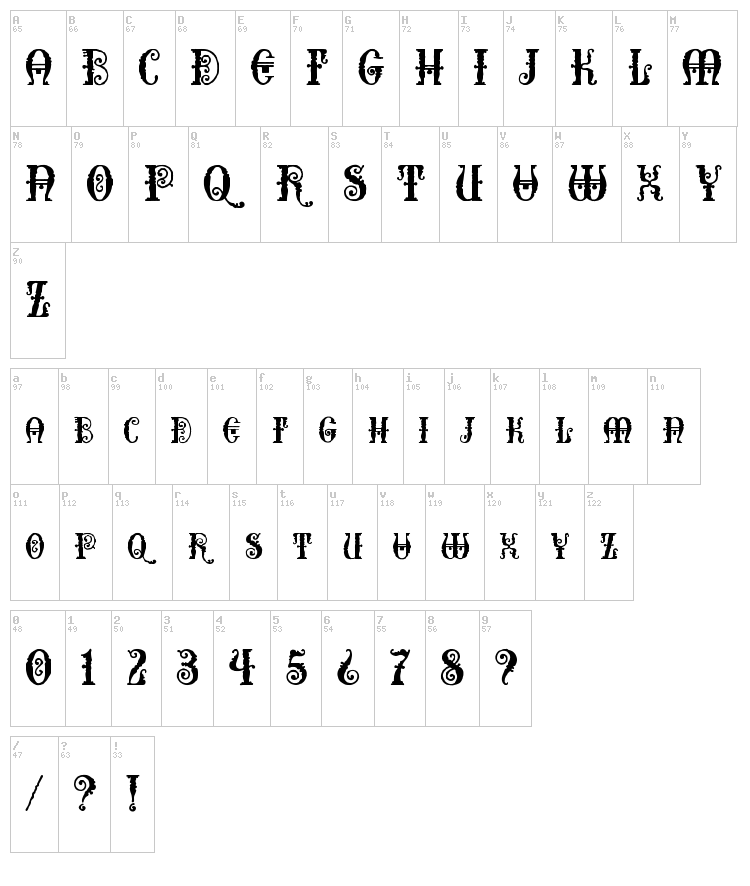 Erotokritos font map