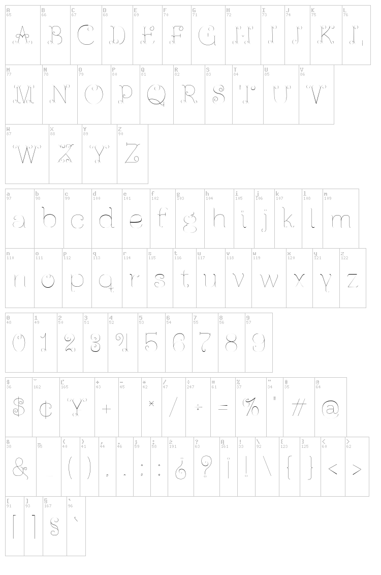 Ferrica font map