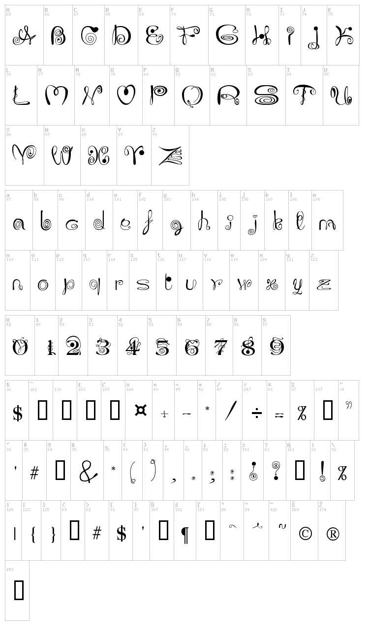 JoliScript font map